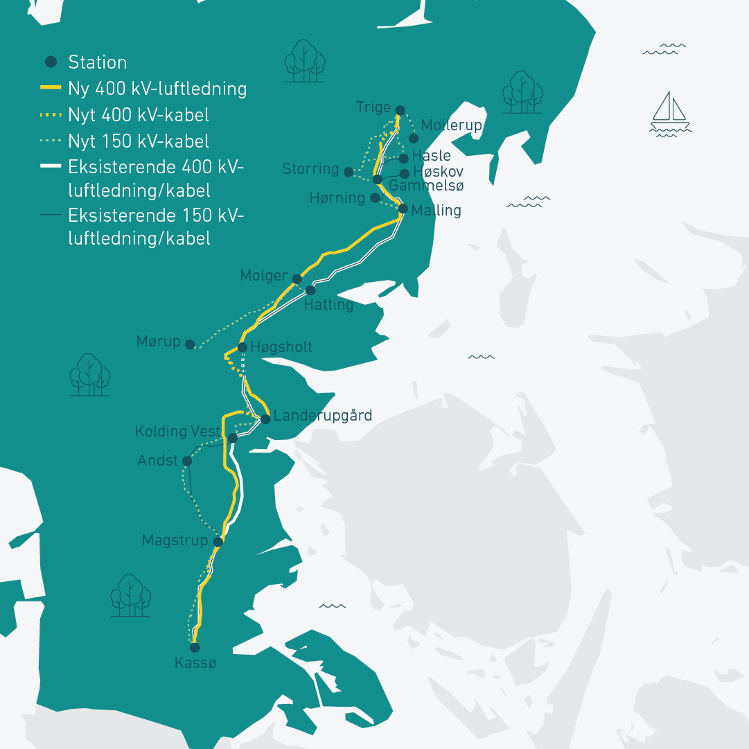 aarhus aabenraa hele projektet